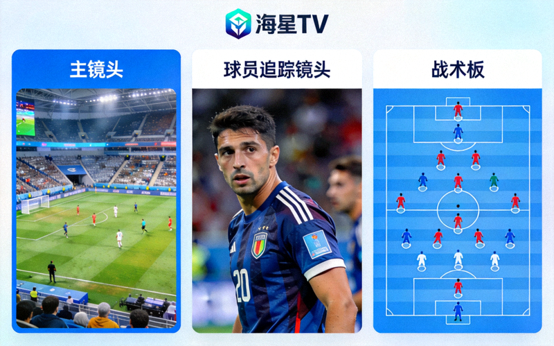 海星TV多视角直播界面示例，同时显示主镜头、球员追踪镜头和战术板